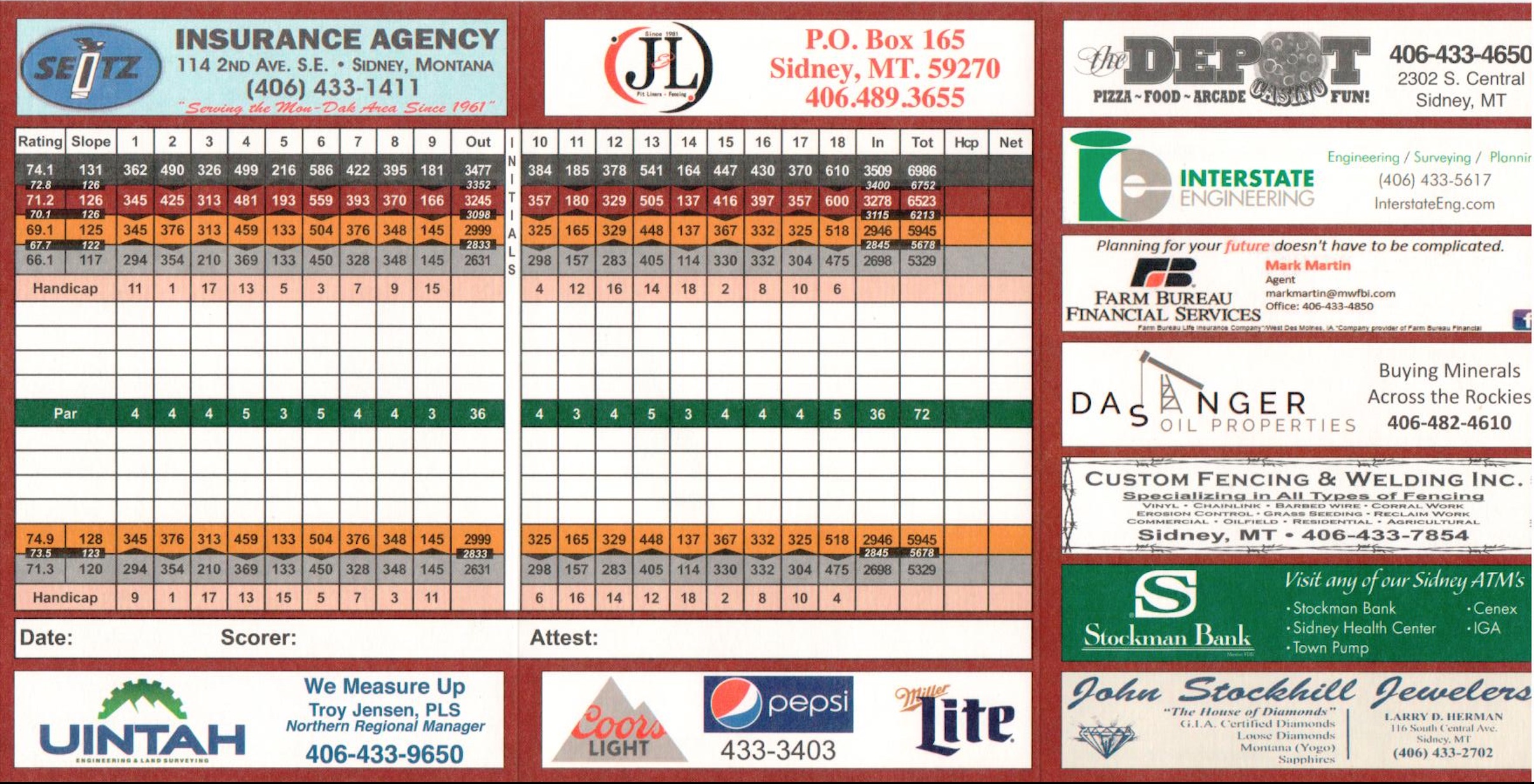 SCC Scorecard Inside